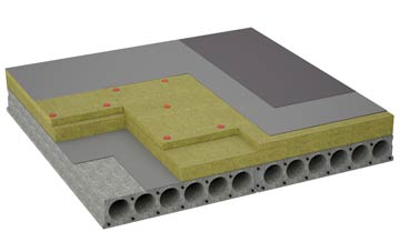 considerations of Roughpark flat roofing insulation